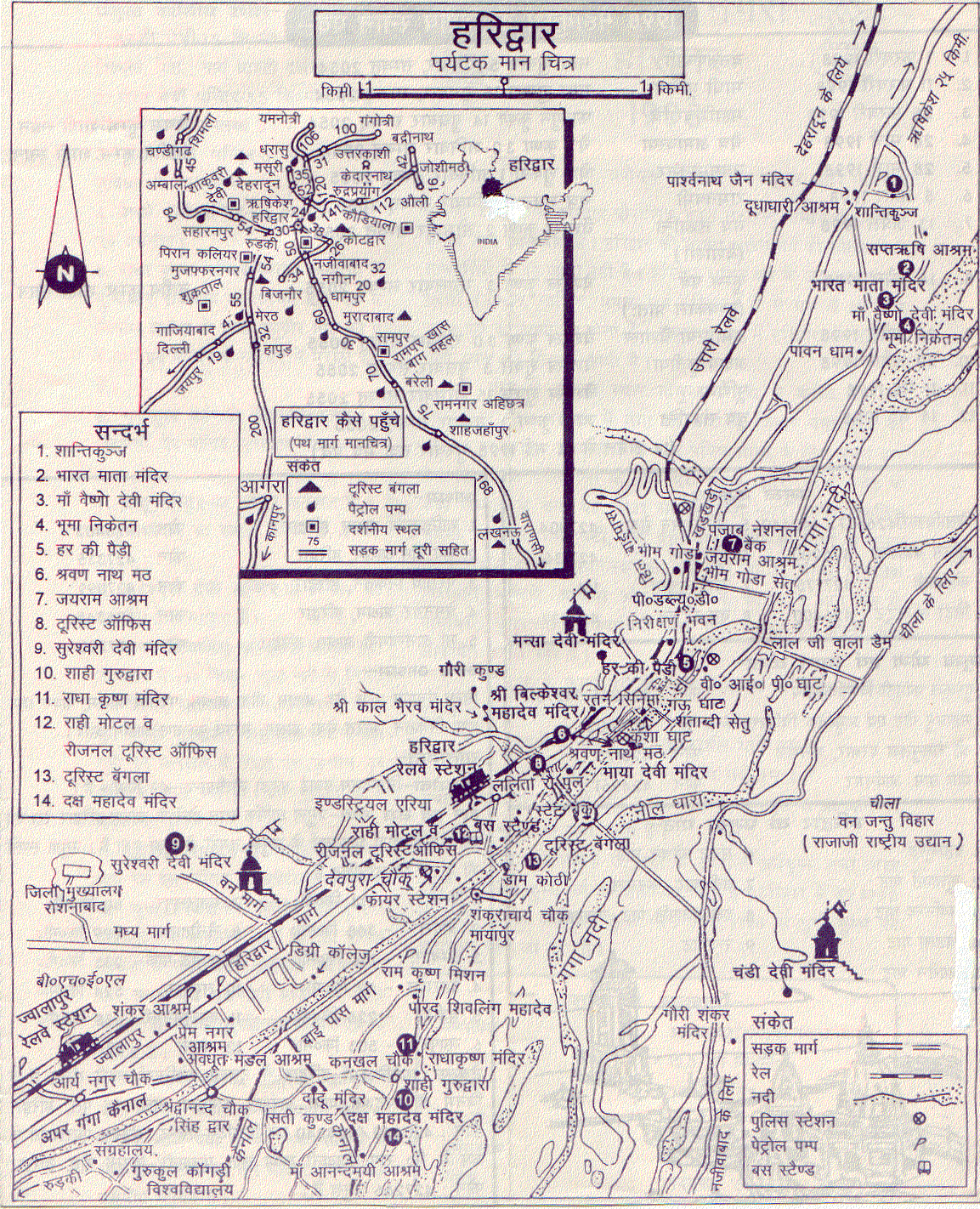 Haridwar Holy Destinations of India
